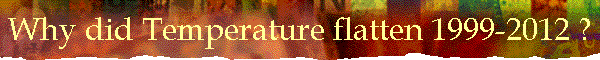 Why did Temperature flatten 1999-2012 ?